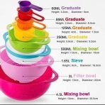 Measuring bowl - Image 4