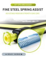 Wonder Core Twist - Image 9