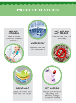 Water Proof Mattress Protector - Image 2