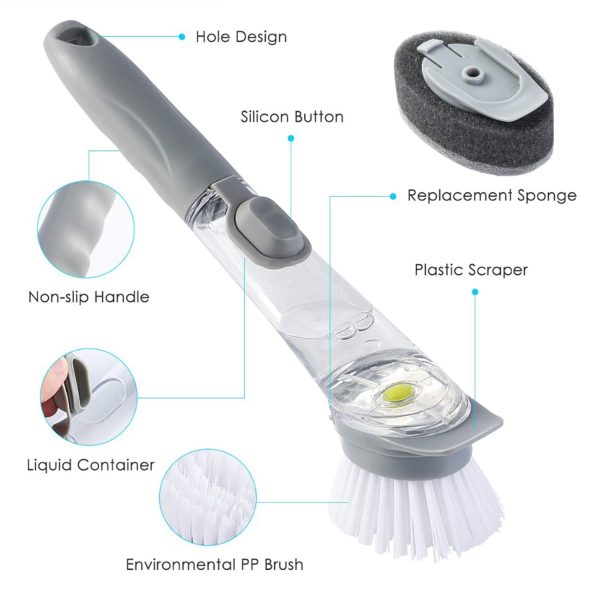 Automatically Add Cleaner Decontamination Work Brush